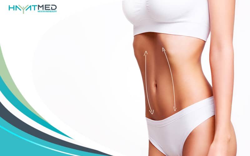 Cost Of Liposuction for 2023